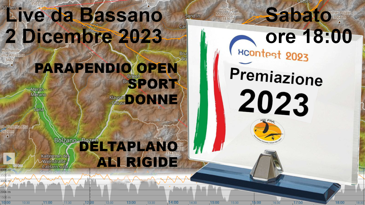 Premiazione XContest Italia 2023