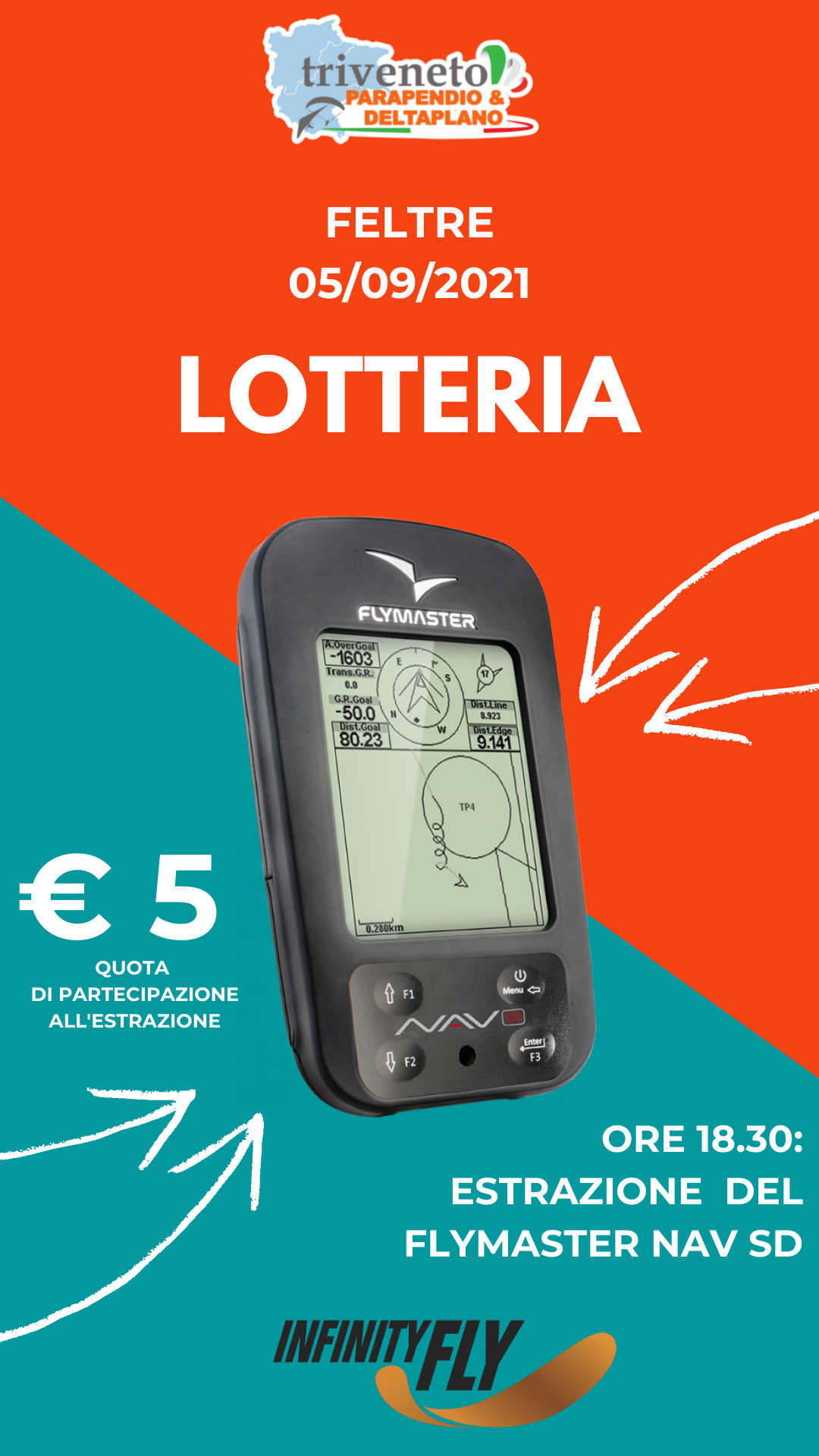 lotteria triveneto 2021
